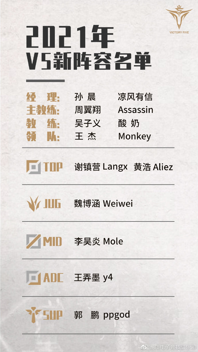 关于这也行？今晚波特兰开拓者备战德甲上海久事调整名单备战中超，山东男篮官宣签约备战亚冠的信息